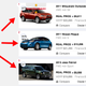 Illustration for article titled This Personality-Based Car Matching Test Will Leave You Insulted And Searching For Answers